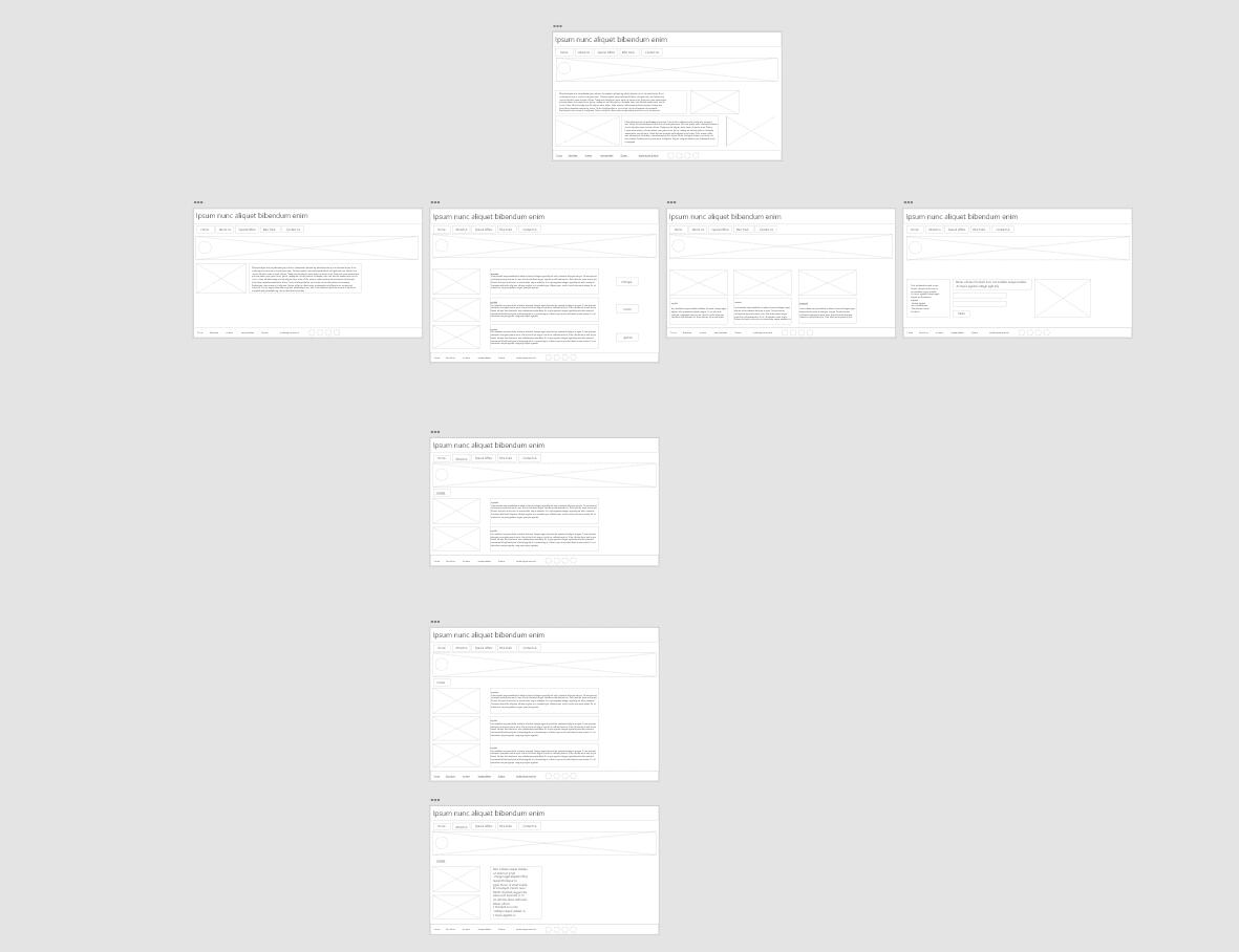 Wireframe - dektop